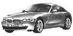 BMW E86 U2365 Fault Code
